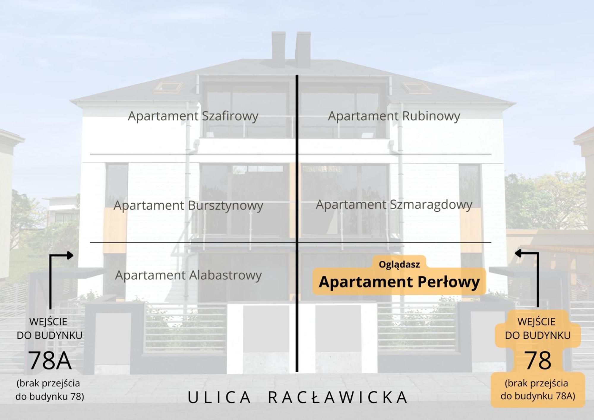 Willa Raclawicka Apartments Poznan Phòng bức ảnh