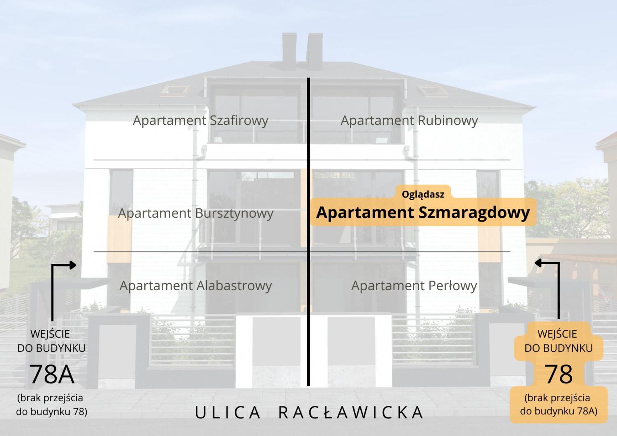 Willa Raclawicka Apartments Poznan Phòng bức ảnh