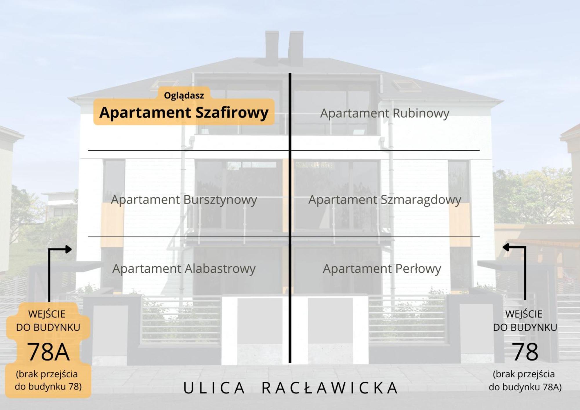 Willa Raclawicka Apartments Poznan Phòng bức ảnh