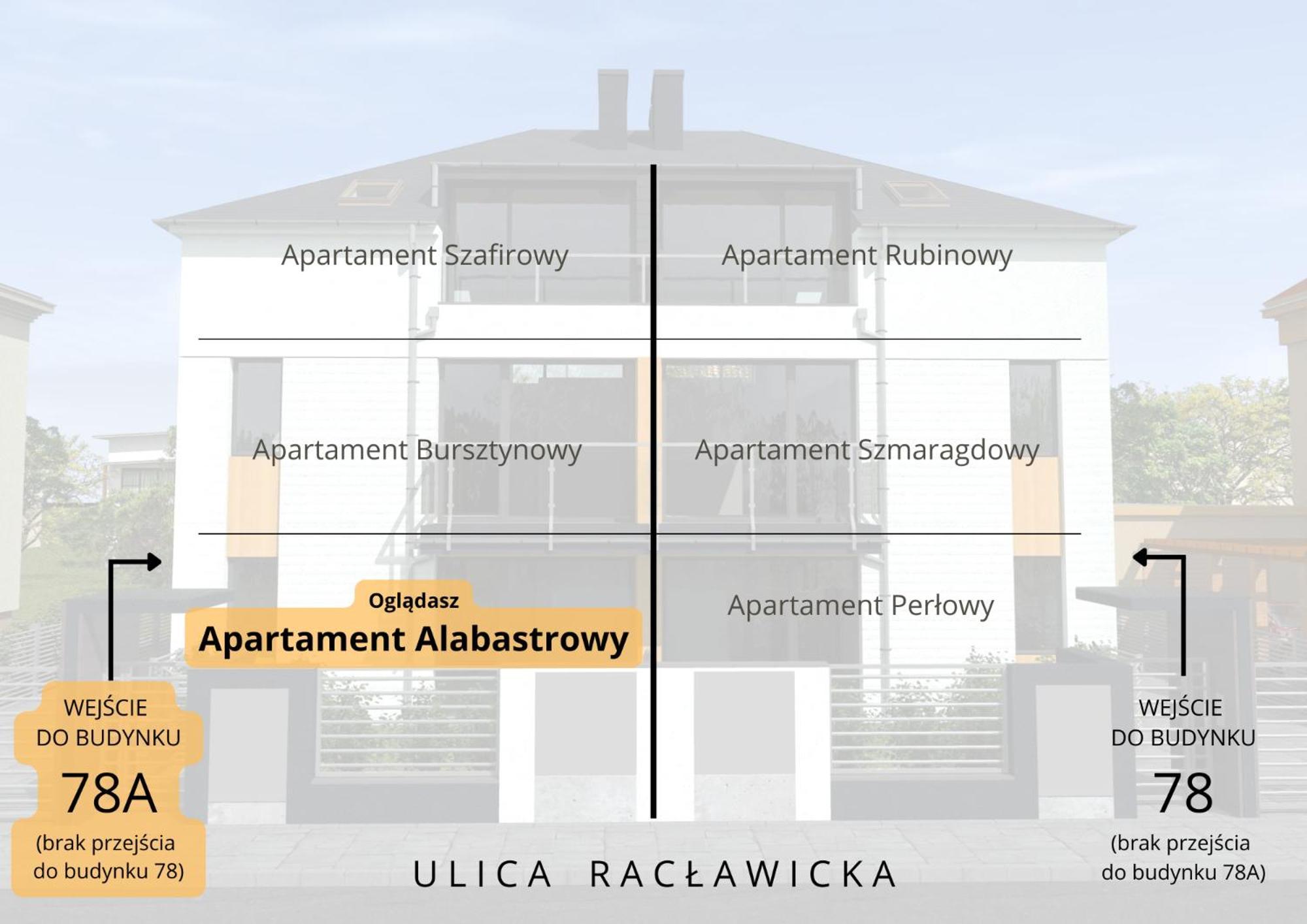 Willa Raclawicka Apartments Poznan Phòng bức ảnh
